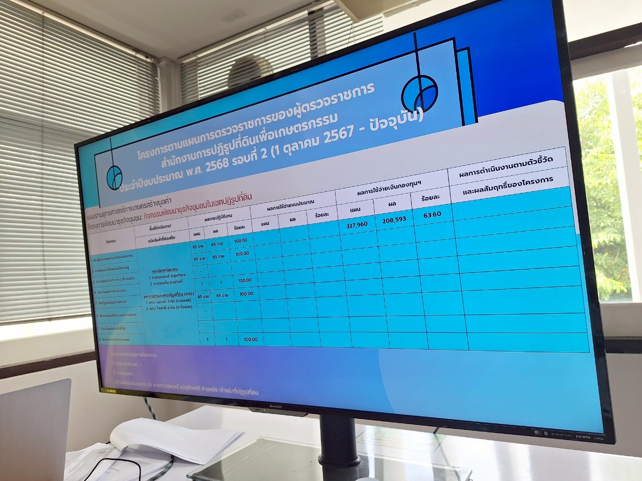 title - หัวหน้าผู้ตรวจราชการ ส.ป.ก. ประชุมตรวจราชการและติดตามความก้าวหน้าผลการดำเนินงานตามแผนการตรวจราชการของผู้ตรวจราชการ ส.ป.ก. ประจำปีงบประมาณ พ.ศ. 2568 รอบที่ 2 เขตตรวจราชการที่ 18 จังหวัดนครสวรรค์